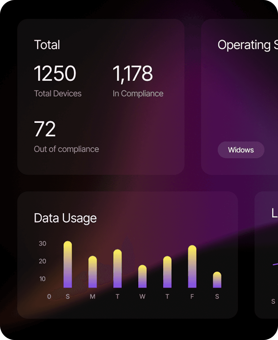 analytics